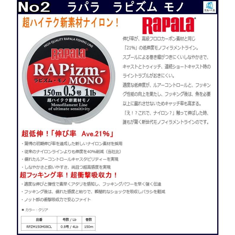 これからはじめるアジング3点セット70l 入門 セット 初心者 ビギナー 簡単 056 東海つり具y支店 通販 Yahoo ショッピング