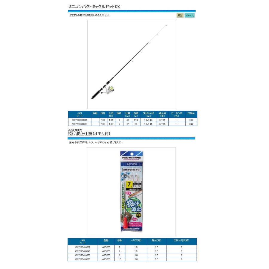 ハゼ釣り2点セット 180 竿 糸付きリール 入門 セット 初心者 ビギナー 簡単 081 東海つり具y支店 通販 Yahoo ショッピング