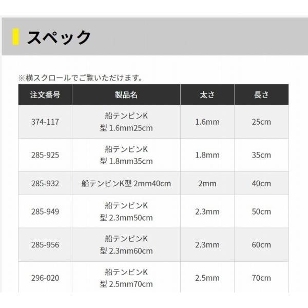船テンビン K型 1.8mm35cm ヤマリア｜toukaiturigu｜04
