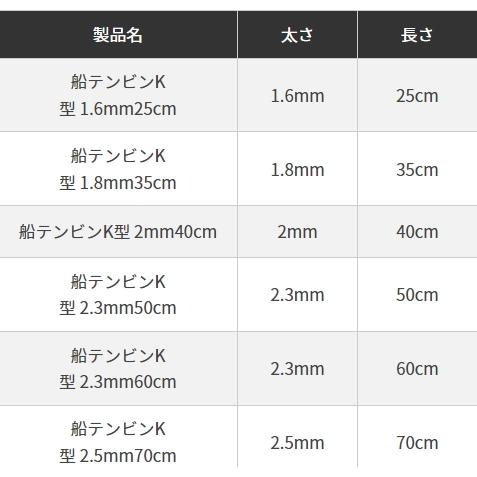 船テンビン K型 1.8mm35cm ヤマリア｜toukaiturigu｜08