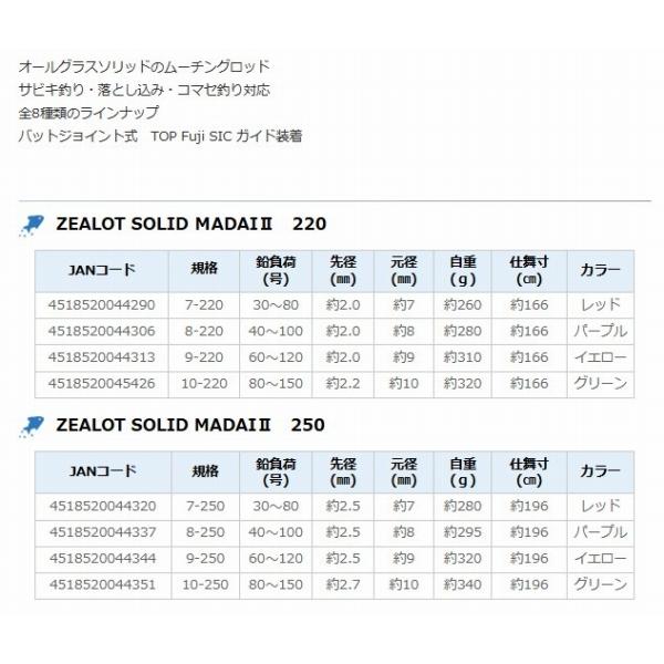 ZEALOT SOLID MADAI II 9-250 秋の大感謝祭 : 東海つり具Y支店 - 通販