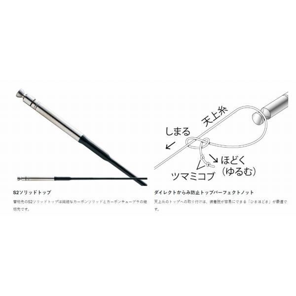 がま鮎競技スペシャルV7 硬中硬90 がまかつ : 東海つり具Y支店 - 通販