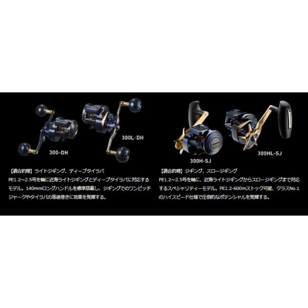 21ソルティガIC 300HLSJ ダイワ GW限定セール : 東海つり具Y 21ソルティガIC 300HLSJ ダイワ GW限定セール : 東海つり具Y