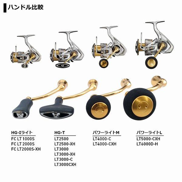 21フリームス LT3000CXH ダイワ : 東海つり具Y支店 - 通販 - Yahoo