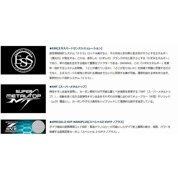 選べるサイズ展開 ダイワ Daiwa グランドスリム テクニカル90 釣具 釣り具 残りわずか Theblindtigerslidell Com