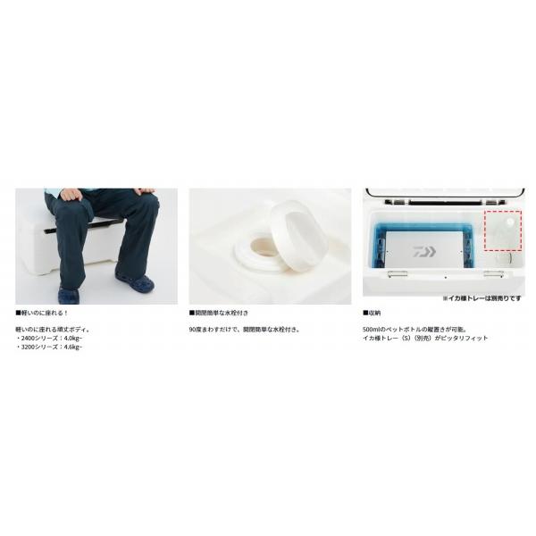 LTトランクアルファ  GU3200 BL ダイワの画像