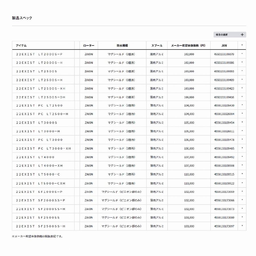 22EXIST イグジスト PC LT2500 ダイワ 春の大感謝祭_2