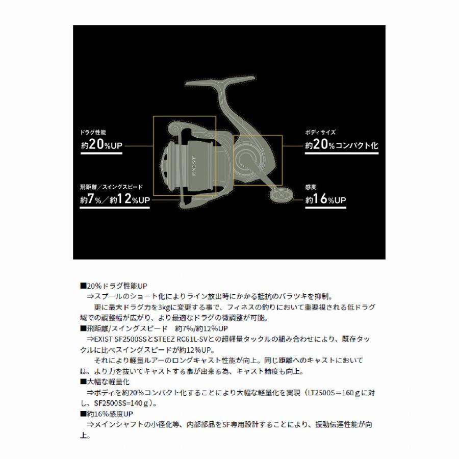 22EXIST イグジスト PC LT2500 ダイワ 春の大感謝祭_5