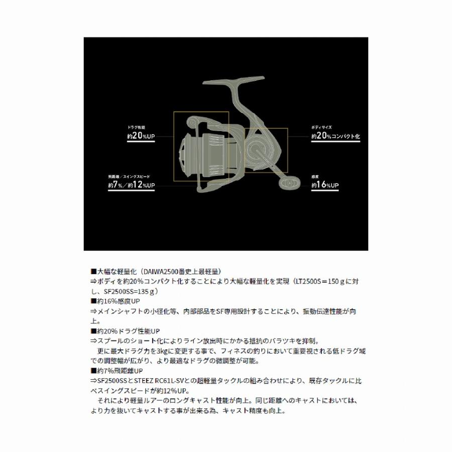 ポイント2倍 23エアリティ LT2500S−DH ダイワ : 東海 ポイント2倍 23エアリティ LT2500S−DH ダイワ : 東海