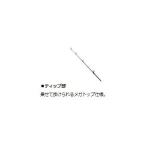 ブラスト SLJ エアポータブル AP 63MLBS ダイワ 夏の大感謝祭