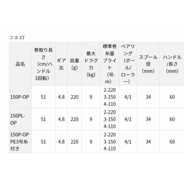 FUNE XT150PLOP ダイワ