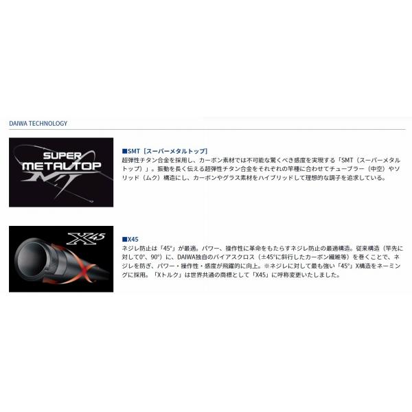 ソルティガ SLJ 60MLB-SMT ダイワ 春の大感謝祭_7