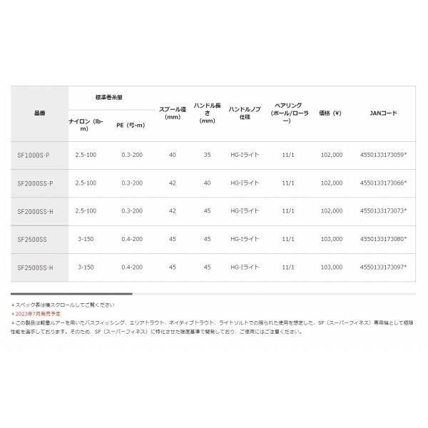 クーポン最新送料無料 22イク゛シ゛スト SF2000SS-H ダイワ