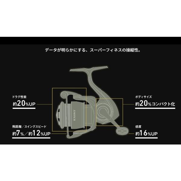 22 イグジスト SF2500SS-H ダイワ : 東海つり具Y支店 - 通販 - Yahoo