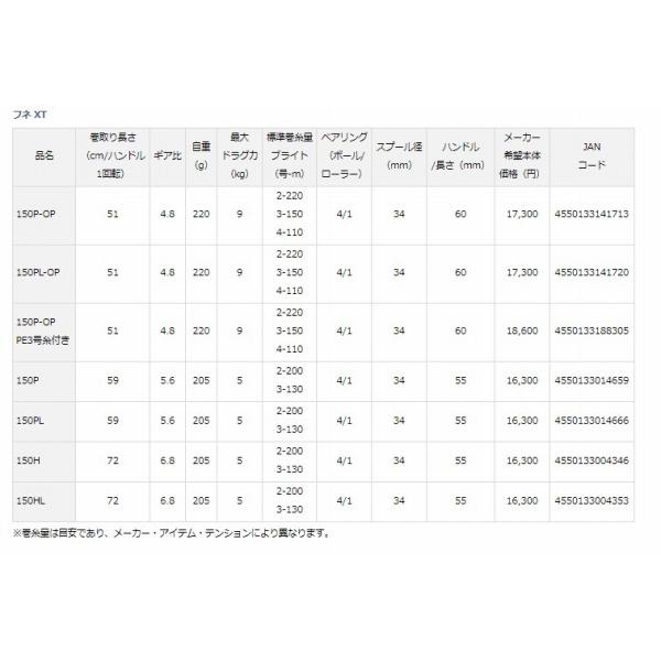 FUNE XT 150-OP PE3号付 ダイワ : 東海つり具Y支店 - 通販 - Yahoo