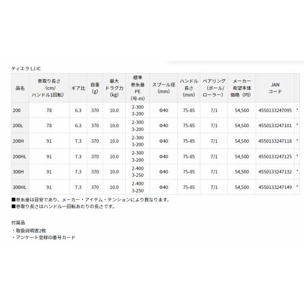 ティエラLJ IC300H ダイワ GW限定セール : 東海つり具Y支店 ティエラLJ IC300H ダイワ GW限定セール : 東海つり具Y支店