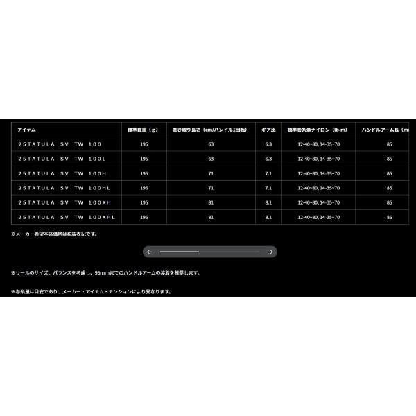 25TATULA SV TW 100H ダイワ : 東海つり具Y支店 - 通販 - Yahoo 25TATULA SV TW 100H ダイワ : 東海つり具Y支店 - 通販 - Yahoo