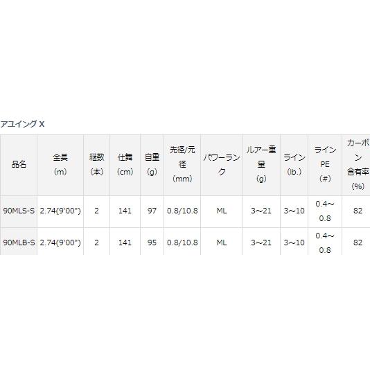 アユイング X 90MLB-S ダイワ : 東海つり具Y支店 - 通販 - Yahoo