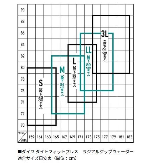 タイトフィットブレスラジアルジップウェーダー RＷ-4352B-Ｔ ブラック S ダイワ 春の大感謝祭_9