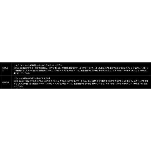 OUTRAGE BR SLJ 63MLB−S ダイワ_3