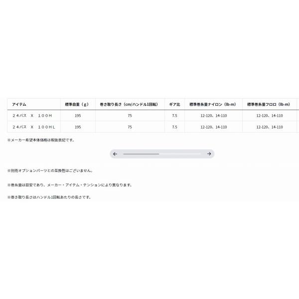 24バス Ｘ 100Ｈ ダイワ_2