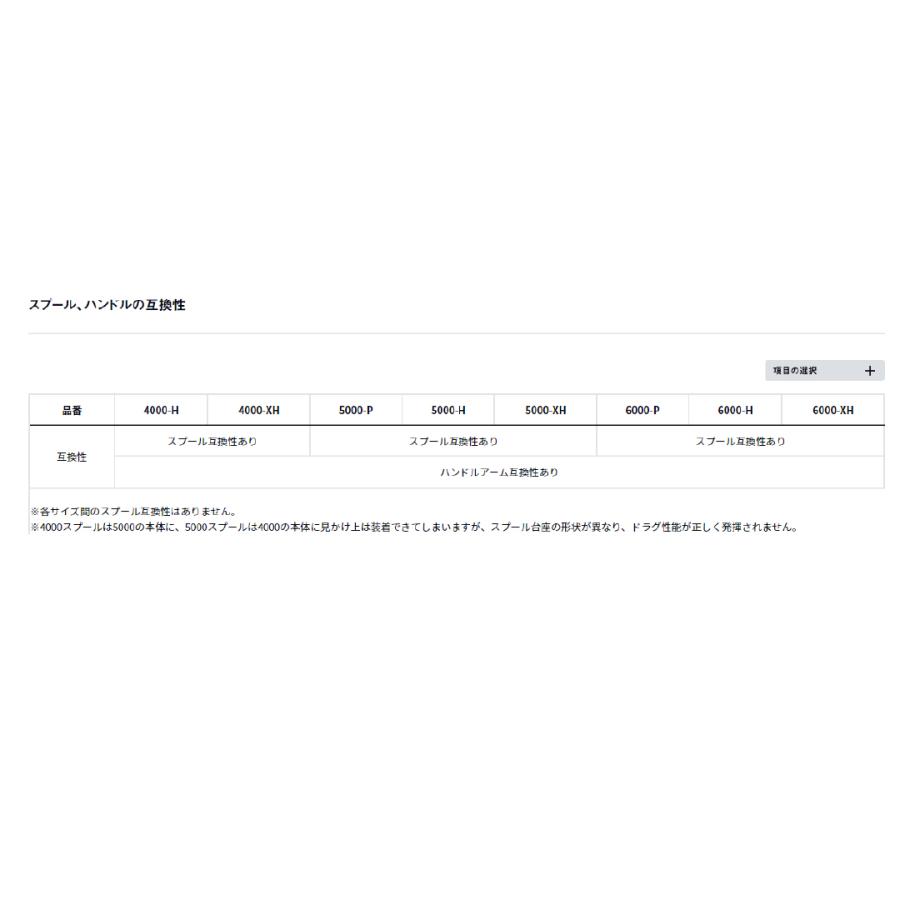 23ソルティガ 6000P ダイワ : 東海つり具Y支店 - 通販 - Yahoo 23ソルティガ 6000P ダイワ : 東海つり具Y支店 - 通販 - Yahoo
