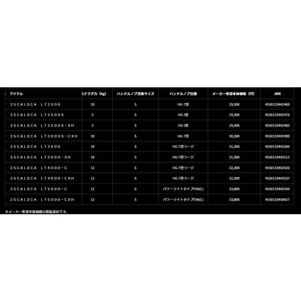 25CALDIA LT3000 ダイワ GW限定セール : 東海つり具Y 25CALDIA LT3000 ダイワ GW限定セール : 東海つり具Y