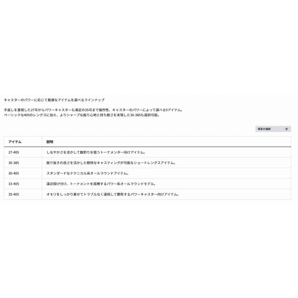 トーナメント プロキャスターＡ 35-405・E ダイワの画像