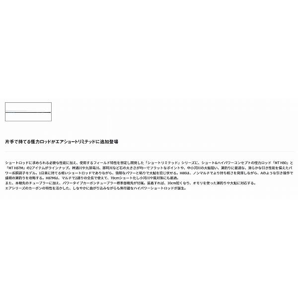 銀影エア　ＳＨＯＲＴＬＴＤ　ＭＴＨ87Ｍ ダイワ 夏の大感謝祭_4