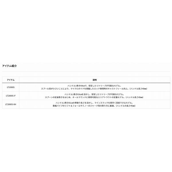25IPRIMI LT1000S ダイワ_4