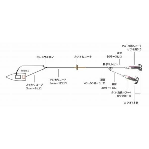 カツオヒコーキセット5号 下田漁具 : 東海つり具Y支店 - 通販 - Yahoo
