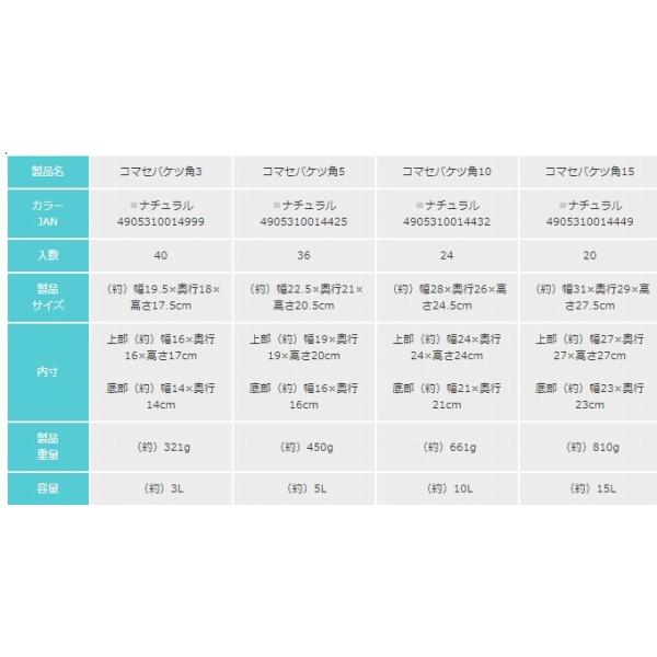 コマセバケツ 角15 伸和 : 東海つり具Y支店 - 通販 - Yahoo!ショッピング
