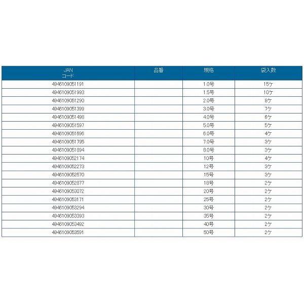パック おもり 丸 ３０号 浜田商会 Promarine 東海つり具y支店 通販 Yahoo ショッピング