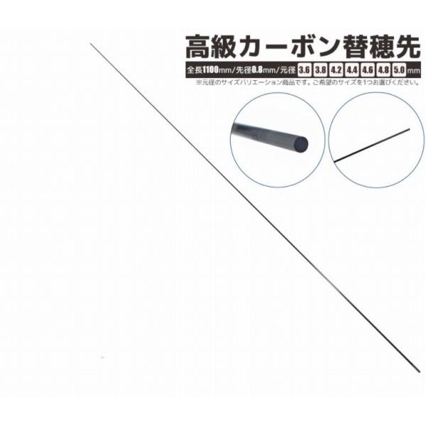 グラスソリッド替え穂先９００ｍｍ０ ７ ４ ０ 宇崎日新 選択あり k 東海つり具y支店 通販 Yahoo ショッピング