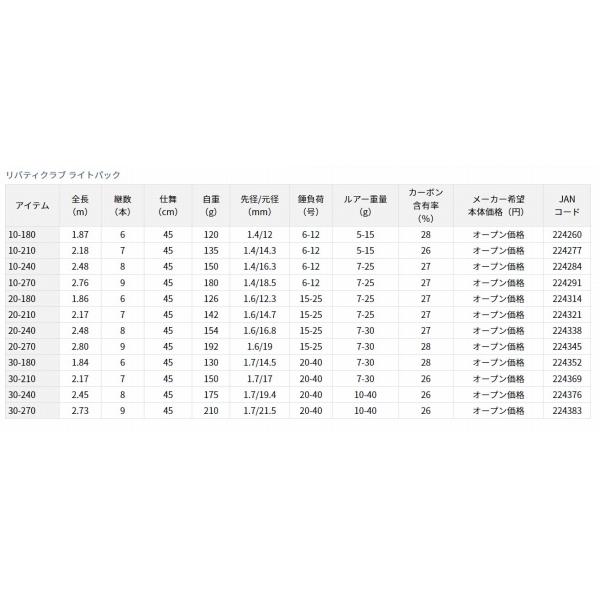 LB C Lパック 20−240 ダイワ : 東海つり具Y支店 - 通販 LB C Lパック 20−240 ダイワ : 東海つり具Y支店 - 通販