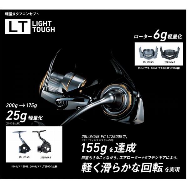 20ルビアス LT3000 ダイワ : 東海つり具Y支店 - 通販 - Yahoo!ショッピング