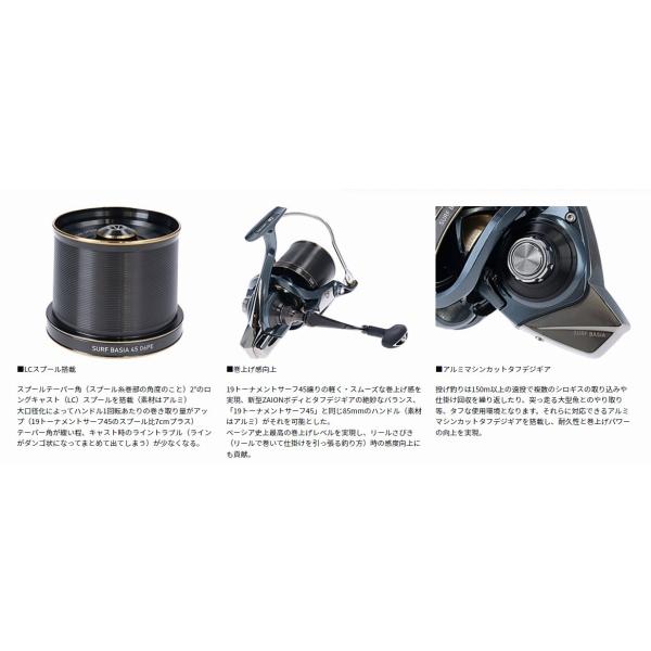21サーフベーシア45 06PE ダイワ : 東海つり具Y支店 - 通販