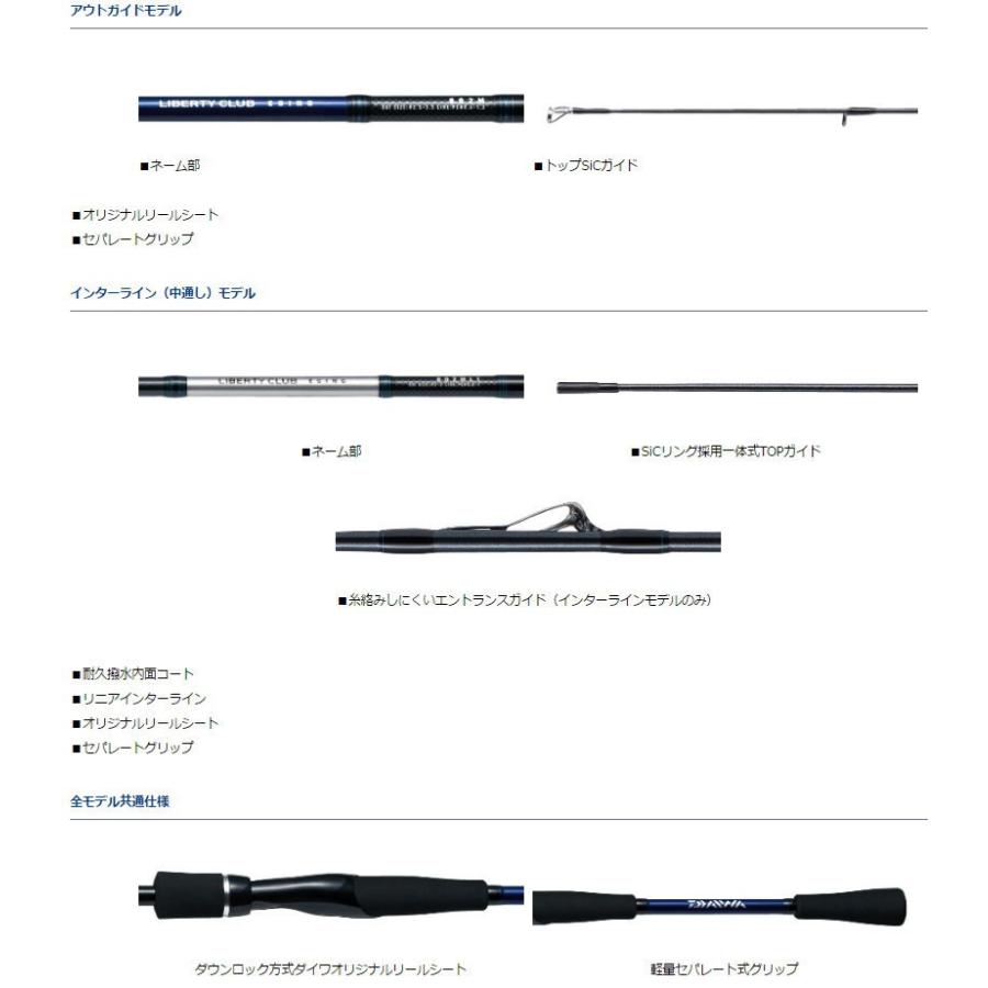 リバティクラブ エギング 862m 外ガイドモデル ダイワ Daiwa 東海つり具y支店 通販 Yahoo ショッピング