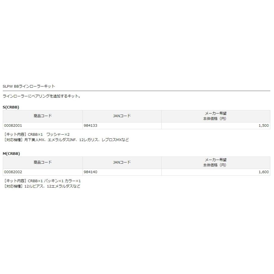 Slpw ラインローラーキットm Crbb ダイワ Daiwa 東海つり具y支店 通販 Yahoo ショッピング