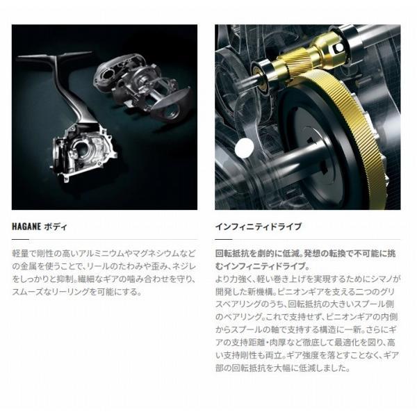 19オシアジガーFカスタム 1500HG 右ハンドル シマノ : 東海つり具Y支店
