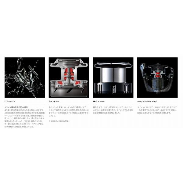 20　ステラSW　30000　PE12号付 Amazon | シマノ(SHIMANO) スピニングリール 20 ステラ SW 30000
