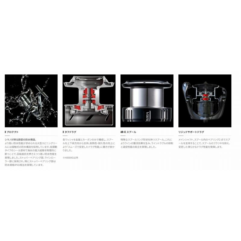 21 ツインパワー SW 6000HG シマノ : 東海つり具Y支店 - 通販 - Yahoo