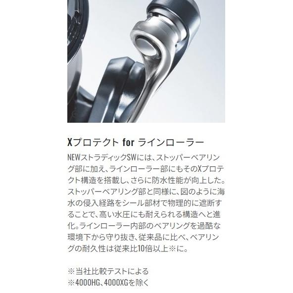 20 ストラディック SW 6000XG シマノ : 東海つり具Y支店 - 通販 20 ストラディック SW 6000XG シマノ : 東海つり具Y支店 - 通販
