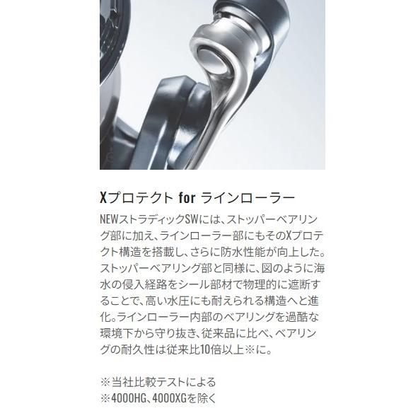 20 ストラディック SW 10000HG シマノ : 東海つり具Y支店 - 通販 20 ストラディック SW 10000HG シマノ : 東海つり具Y支店 - 通販