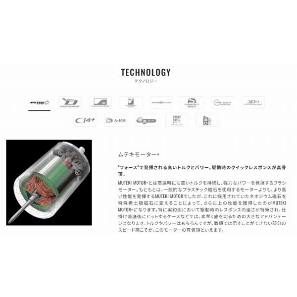 22 フォースマスター 201 シマノ