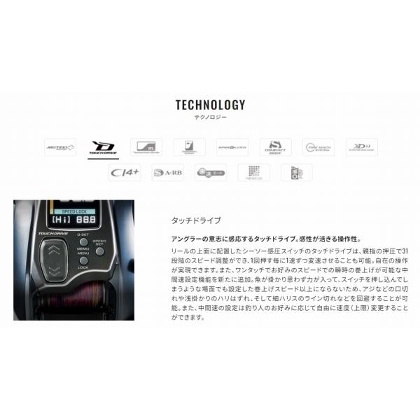 22 フォースマスター 201 シマノ