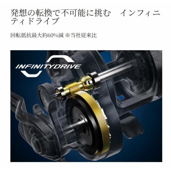 21 オシアジガー 2001NR XG シマノ 春の大感謝祭 : 東海つり具Y支店