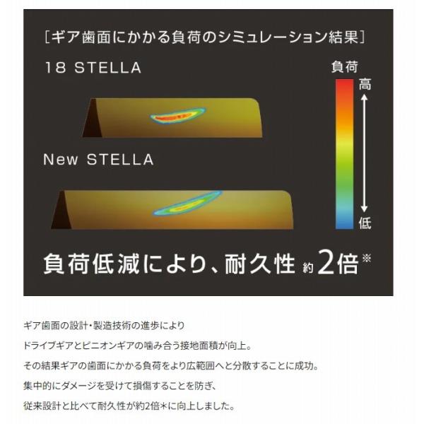 22 ステラ C5000XG シマノ GW限定セール : 東海つり具Y支店 22 ステラ C5000XG シマノ GW限定セール : 東海つり具Y支店