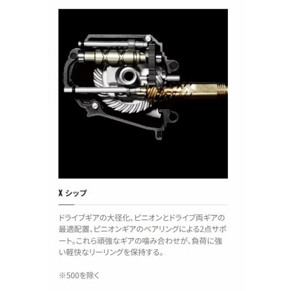 22サハラ4000　スピニングリール　シマノ シマノ シマノ '22 SAHARA(サハラ) 4000 (スピニングリール