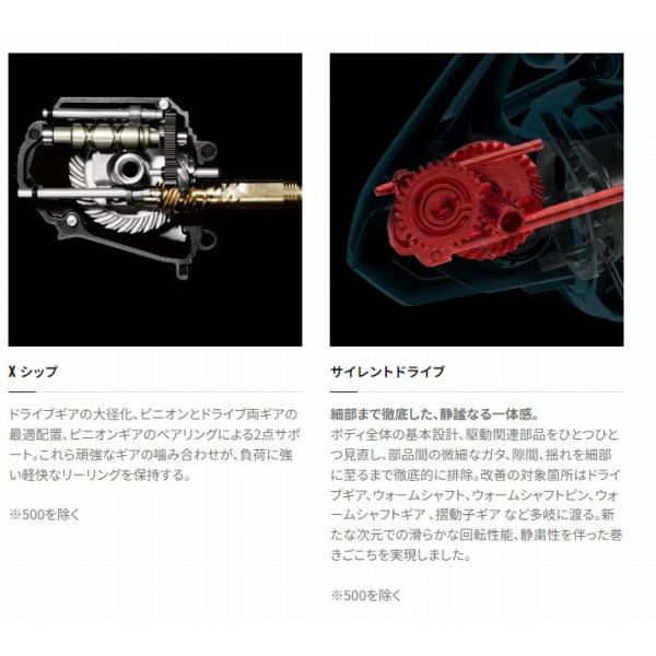 ポイント2倍 22 サハラ C5000XG シマノ : 東海つり具Y支店 ポイント2倍 22 サハラ C5000XG シマノ : 東海つり具Y支店